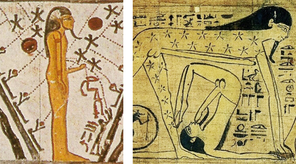 Соционический профиль цивилизации Древнего Египта